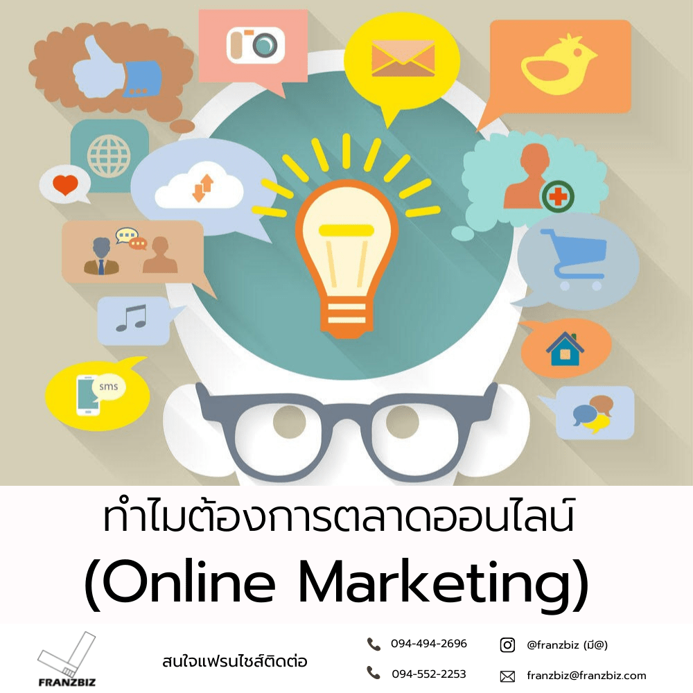 ทำไมต้องการตลาดออนไลน์-Online-Marketing.png