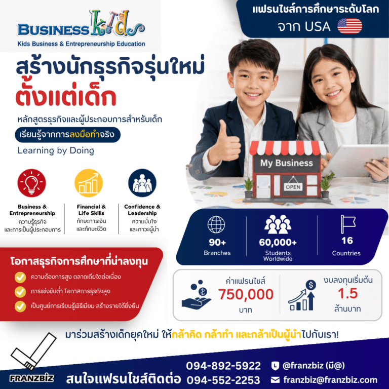Business Kids | แฟรนไชส์ธุรกิจการศึกษาเด็กแห่งอนาคต