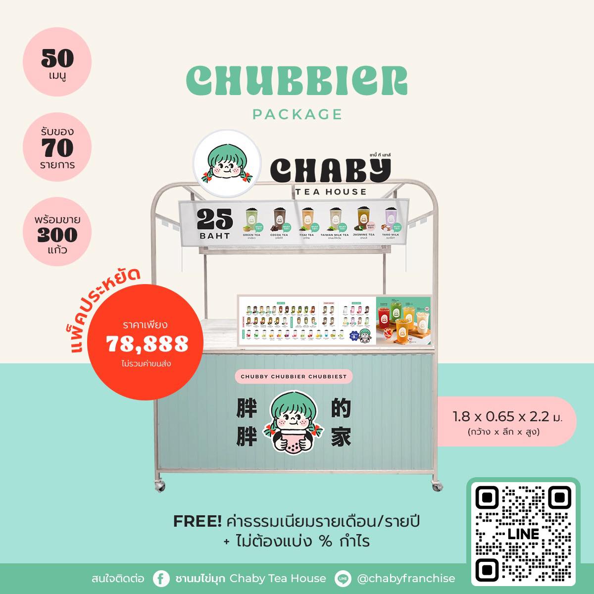 Chaby Tea House - FRANZBIZ