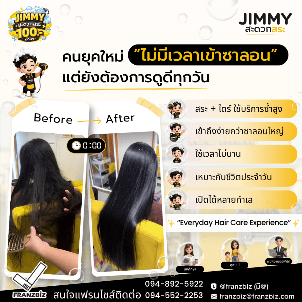 JIMMY สะดวกสระ | แฟรนไชส์ร้านสระผม เริ่มต้น 599,000 บาท 3