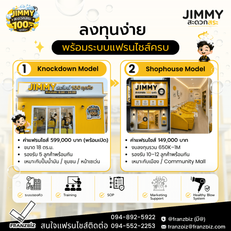 JIMMY สะดวกสระ | แฟรนไชส์ร้านสระผม เริ่มต้น 599,000 บาท