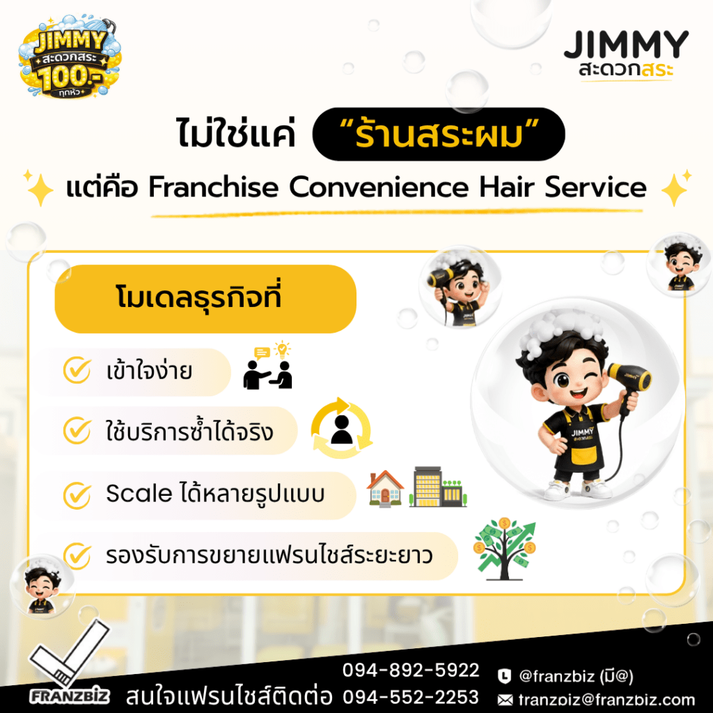 JIMMY สะดวกสระ | แฟรนไชส์ร้านสระผม เริ่มต้น 599,000 บาท 4