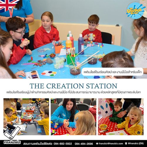 รูปหน้าปกเว็ป creation station