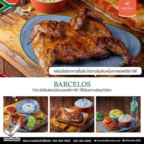 รูปหน้าปกเว็ป barcelos